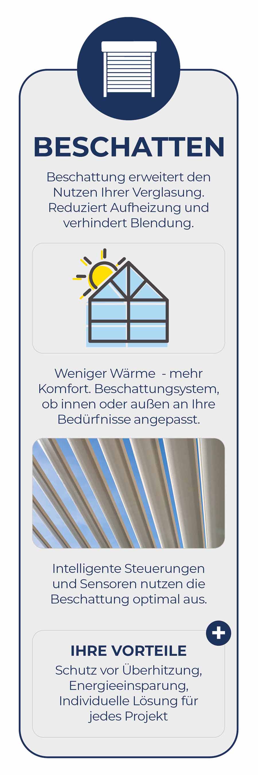 Beschatten