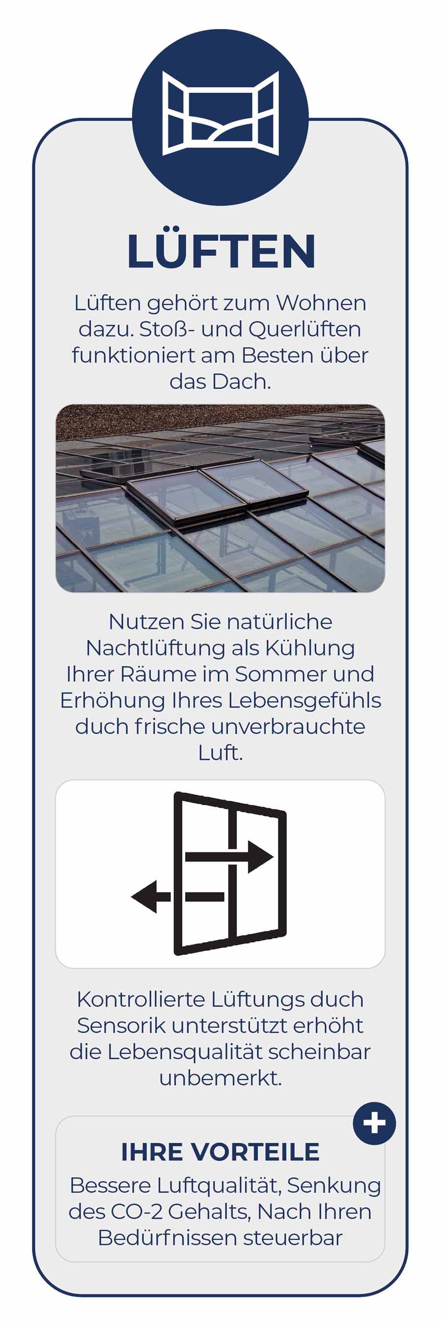 Lüften